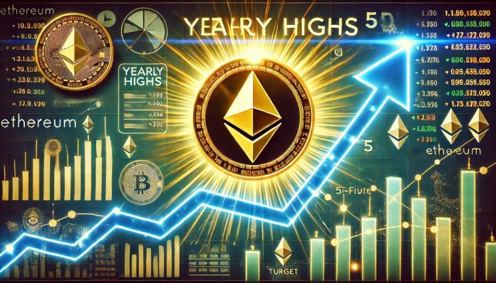 Ethereum On-Chain Metrics Wanting Robust – Momentum Constructing For ETH?