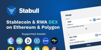 Stabull Finance Launches Decentralized Trade for Stablecoins and Actual World Property on Ethereum and Polygon