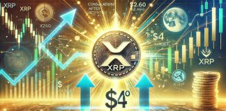XRP Consolidation May Finish As soon as It Clears $2.60 – High Analyst Expects $four Quickly