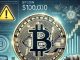 As Bitcoin Reclaims $100,000, Warning Indicators Emerge from Lengthy-Time period Buyers