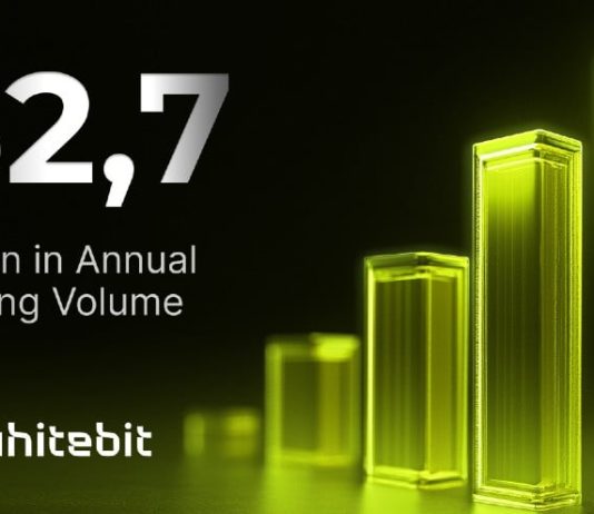 WhiteBIT’s Institutional Focus Drives Buying and selling Quantity to File $2.7 Trillion in 2024 WhiteBIT’s Institutional Focus Drives Buying and selling Quantity to File $2.7 Trillion in 2024