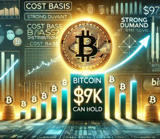 Bitcoin Price Foundation Distribution Reveals Robust Demand At $97Okay – Can BTC Maintain?
