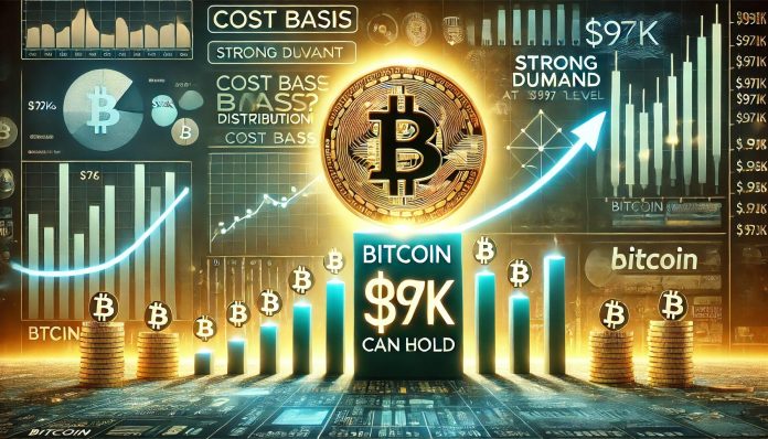 Bitcoin Price Foundation Distribution Reveals Robust Demand At $97Okay – Can BTC Maintain?