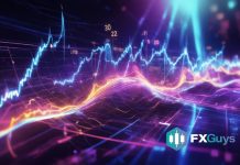 FXGuys Is a Higher Guess for Turning $100 Into $10,000 Than Shiba Inu