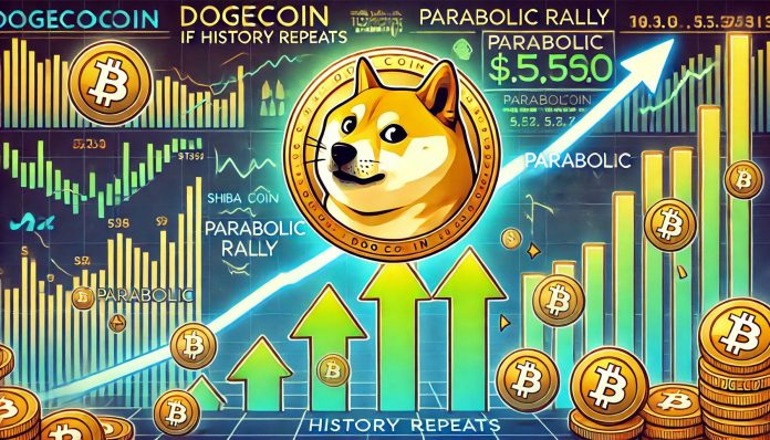 If Historical past Repeats Dogecoin Has Potential For A Parabolic Rally – Particulars