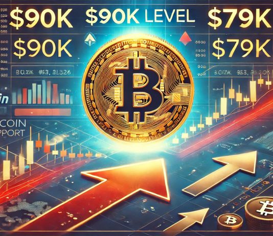 A 20%-30% Correction Is ‘The Most Bullish Factor’ That Might Occur To Bitcoin – Analyst