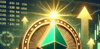 Ethereum’s Giant Consolidation Pattern Factors To Attainable Value Explosion To $8,000