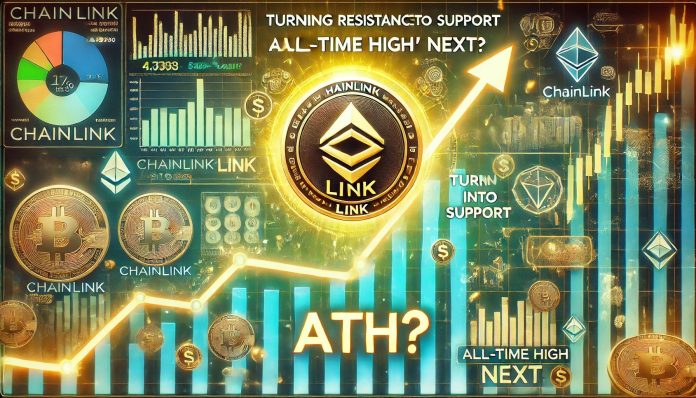 Chainlink Tunrns Resistance Into Assist – ATH Subsequent?