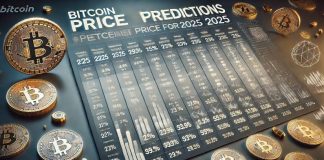 Bitcoin 2025 Value Predictions Spark Heightened Optimism and Debate