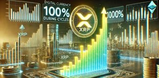XRP Surged 1000% Throughout 2 Prior Cycles When BTC Dominance Fell 30%
