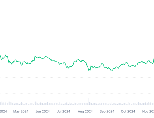 5 Cryptos With the Most Development Potential in 2025