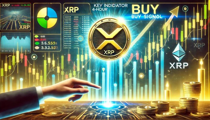 Key Indicator Indicators Purchase On XRP 4-Hour Chart – Analyst Predicts A Value Rebound