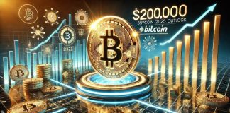 2025 Crypto Outlook: three Surprises That May Shake Bitcoin