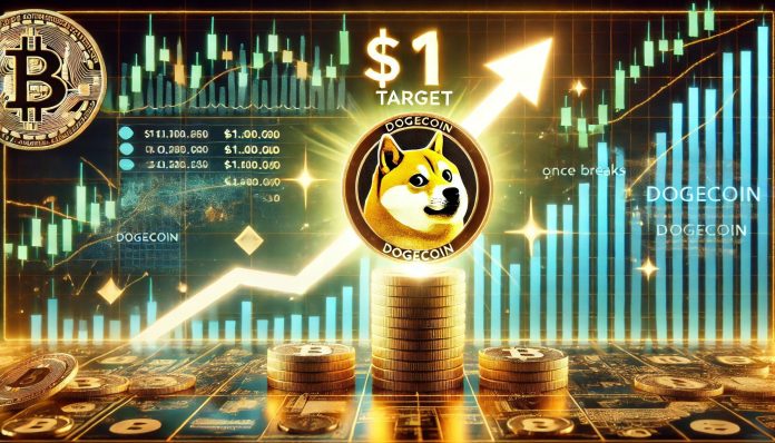 Professional Units $1 Goal For Dogecoin As soon as It Breaks A Multi-12 months Pattern – Particulars