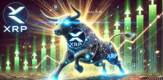 XRP Worth Soars as Total Crypto Market Prepares to Transfer Greater XRP Worth Soars as Total Crypto Market Prepares to Transfer Greater