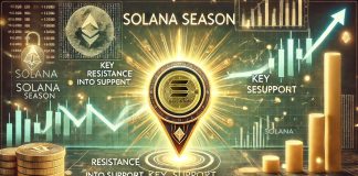 ‘Solana Season Is About To Return’ As Worth Turns Key Resistance Into Assist – Analyst ‘Solana Season Is About To Return’ As Worth Turns Key Resistance Into Assist – Analyst