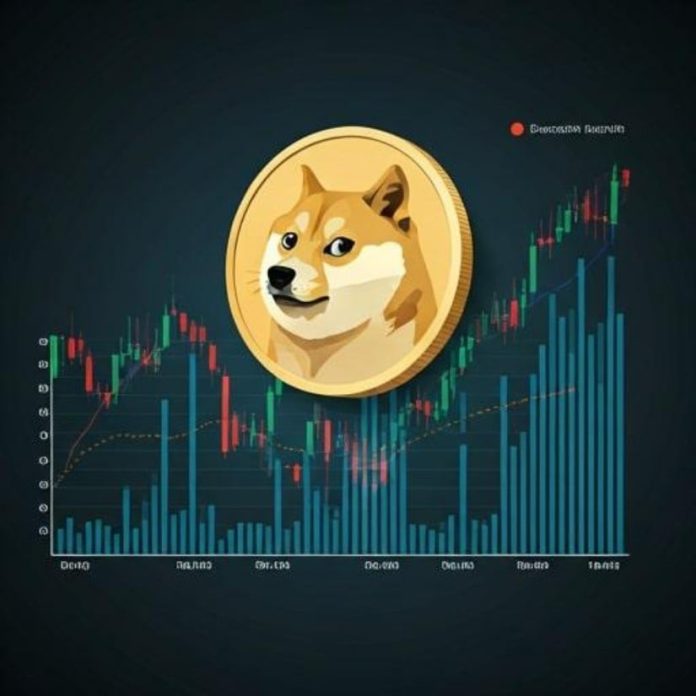 Dogecoin Worth Prediction 2025 – Doge to $1 Following Trump’s Inauguration