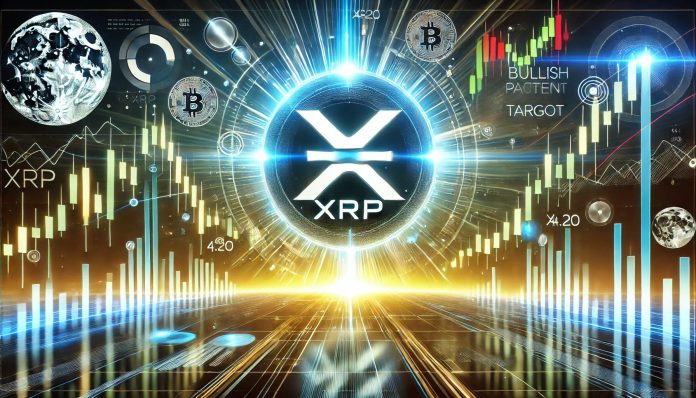 XRP Types A Bullish Sample In 4-Hour Chart – Analyst Expects $4.20 After Breakout XRP Types A Bullish Sample In 4-Hour Chart – Analyst Expects $4.20 After Breakout