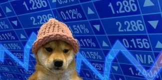 Dogwifhat (WIF) Surges 16% Amid Las Vegas Sphere Challenge Expectation, Breakout Coming?