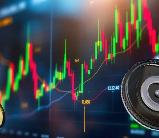 Dogecoin Value Holds Above Main Trendline Regardless of Market Crash, Subsequent Cease $2?