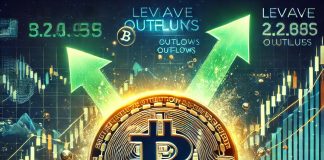Bitcoin Reveals Indicators of Restoration as Leverage Decreases and Outflows Rise