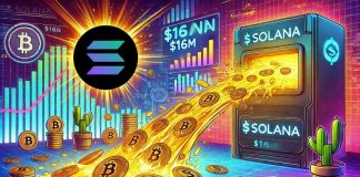 Solana Positive factors Momentum with $16M Influx—Will It Push Previous $250?