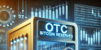 Bitcoin OTC Balances Decline, Elevating Market Provide Questions Bitcoin OTC Balances Decline, Elevating Market Provide Questions