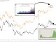 Bitcoin’s Closing Dip Earlier than $273,000? A Market Veteran Thinks So Bitcoin’s Closing Dip Earlier than $273,000? A Market Veteran Thinks So