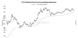 Time To Flip Bullish On Ethereum? CryptoQuant CEO Spots Key Alerts