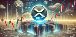 XRP Breaks Down Under Key Demand – Analyst Expects A Drop To $1.65