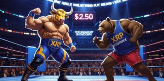 XRP Bulls vs. Bears—A Battle of Resistance and Restoration