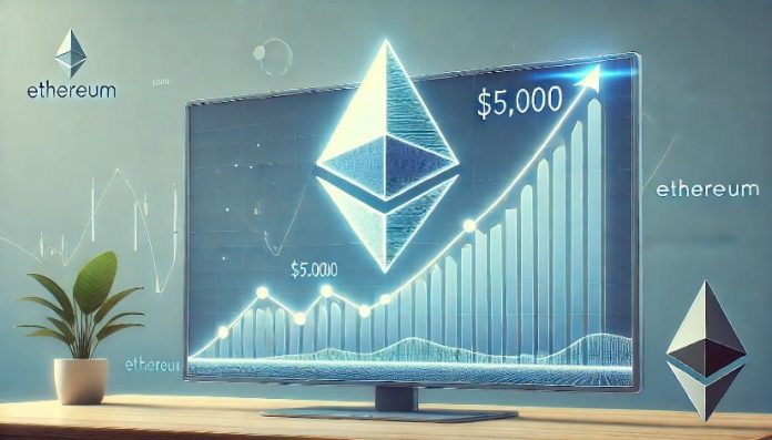 Ethereum Bull Run Imminent? Information Suggests $5,000 Goal