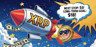 Ripple’s XRP Beneficial properties Momentum: Analysts Eye $5 Breakout and $18 Lengthy-Time period Goal