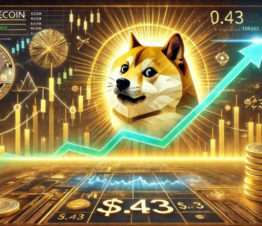 Dogecoin Breaks Above Falling Wedge Sample – Analyst Units $0.43 Goal