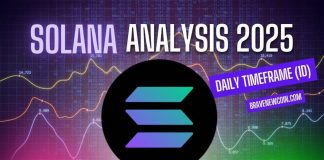 Solana (SOL) Worth Prediction: Key Technical Evaluation and Future Outlook