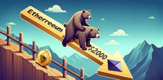 Ethereum Value Turns Bearish Under $2,000—Extra Losses Forward?
