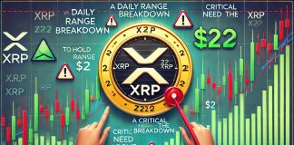 XRP Flirts With A Every day Vary Breakdown – Worth Should Maintain Above $2 Degree