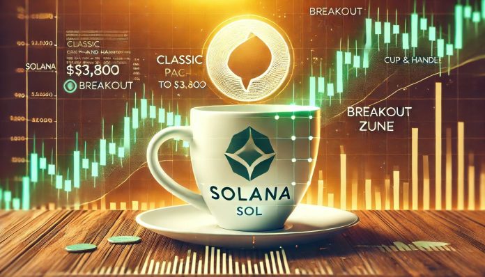 Solana Types Traditional Cup-And-Deal with Sample – Analyst Predicts A Breakout To $3,800