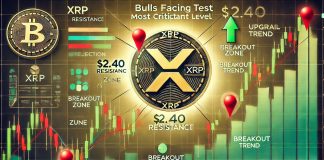 XRP Bulls Face A Large Take a look at – Metrics Present $2.40 As The Most Essential Resistance Degree XRP Bulls Face A Large Take a look at – Metrics Present $2.40 As The Most Essential Resistance Degree