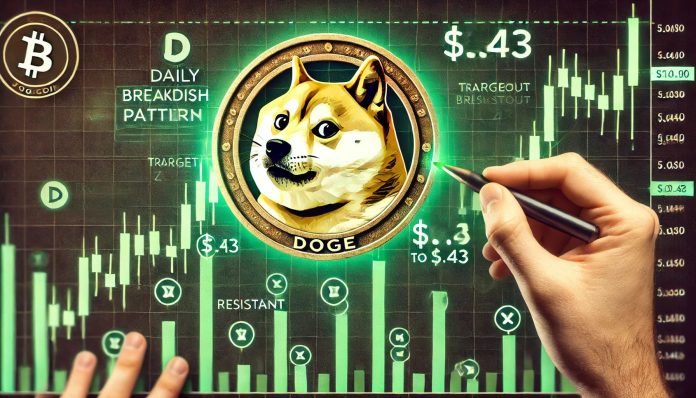Dogecoin Varieties A Every day Bullish Sample – Analyst Expects A Breakout To $0.43