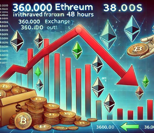 Traders Withdraw 360,000 Ethereum From Exchanges In Simply 48 Hours – Accumulation Development?