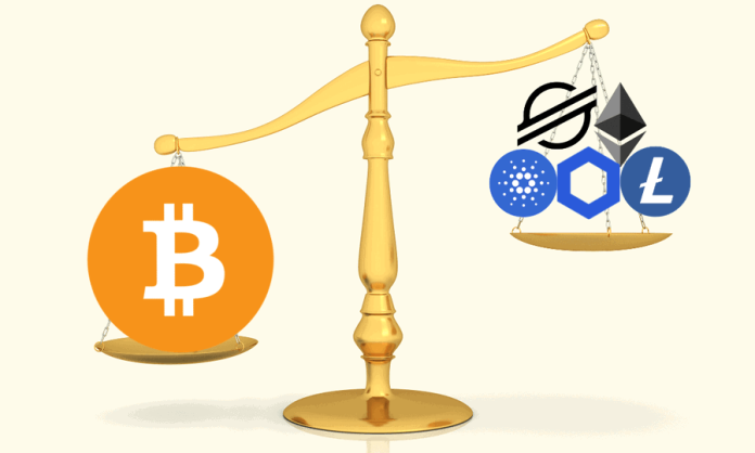 Bitcoin Dominance To Peak At 68% – Altcoin Season Incoming? Bitcoin Dominance To Peak At 68% – Altcoin Season Incoming?