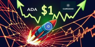 Cardano Worth Prediction: ADA Might Defy the Dying Cross at $0.70 and Reclaim $1 Cardano Worth Prediction: ADA Might Defy the Dying Cross at $0.70 and Reclaim $1