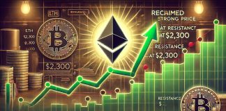 Ethereum Reclaims Realized Value – Bulls Face Sturdy Resistance At $2,300