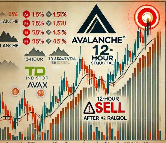 Avalanche 12-Hour TD Sequential Flashes Promote Sign After Nailing 50% Rally – Particulars