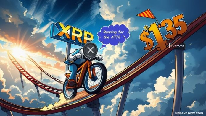 XRP Worth Prediction: Analyst Predicts ATH in 120 Days, However $1.35 Lurks as Key Threat
