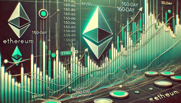 Ethereum MVRV Ratio Nears 160-Day MA Crossover – Accumulation Pattern Forward?