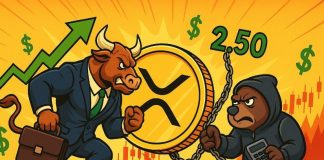 XRP Value Prediction: Can Bulls Push Previous $2.50 Amid Blended Sentiment Regarding Ripple Information