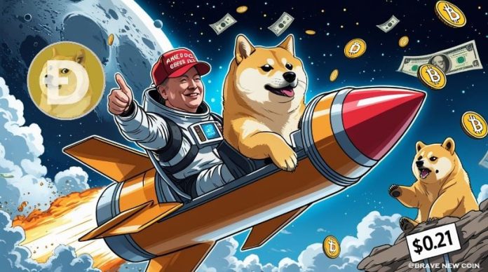 Dogecoin Worth Prediction: Analyst Forecasts $0.57 DOGE Amid Trump and Musk’s Affect