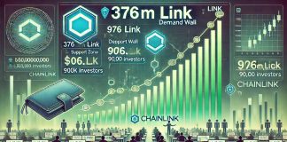Large Chainlink Demand Wall At $6.26 As 90Okay Traders Purchase 376M LINK